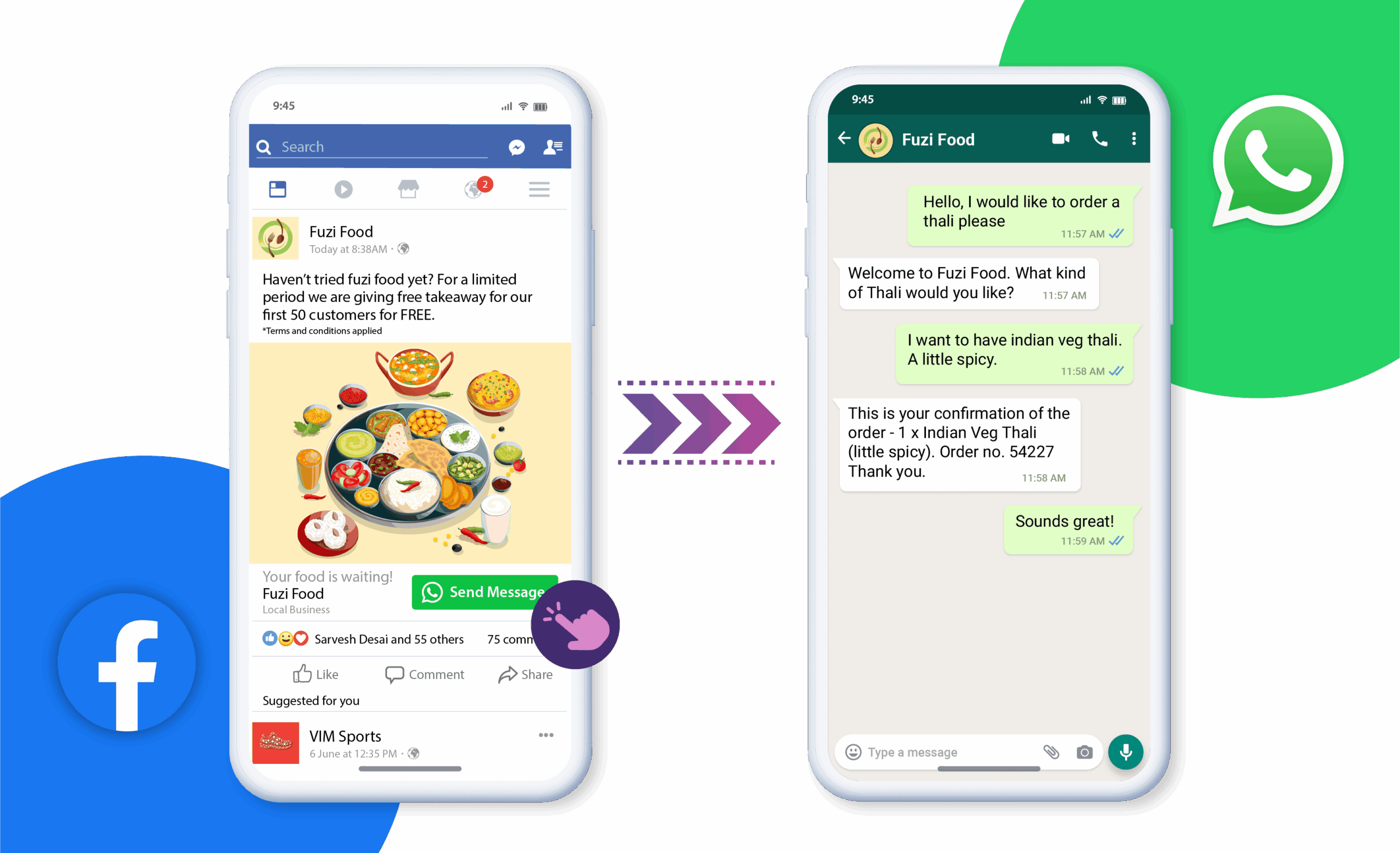 How to create Whatsapp ads on Facebook