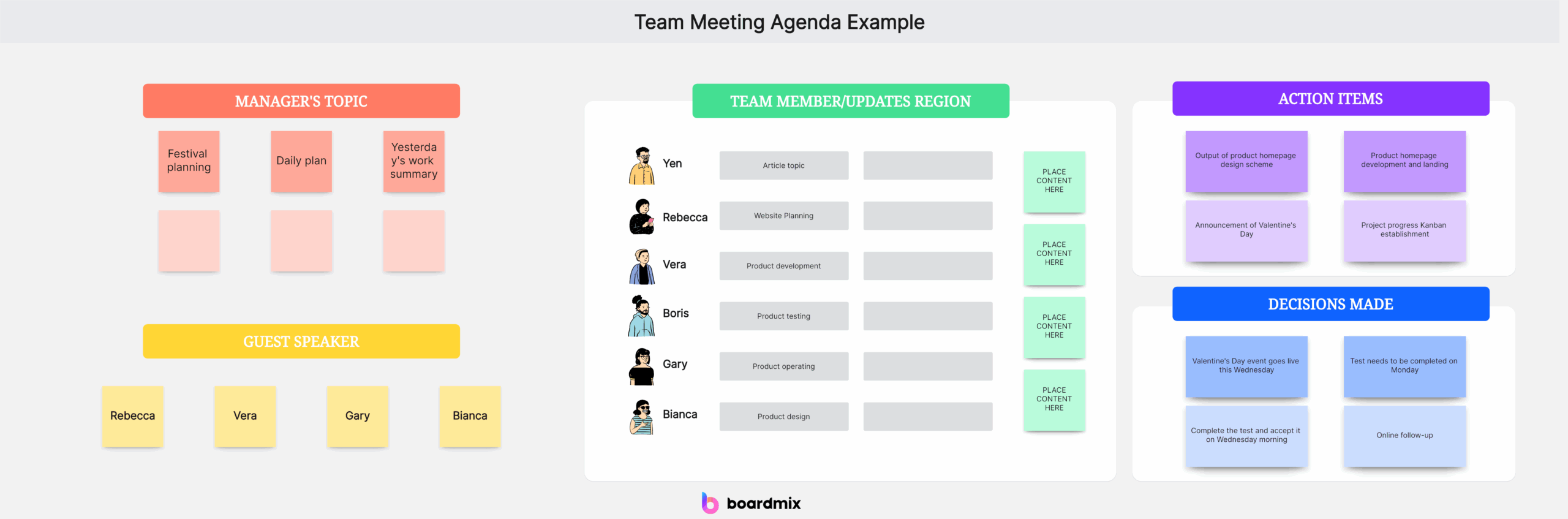 Explore effective ad templates for different goals