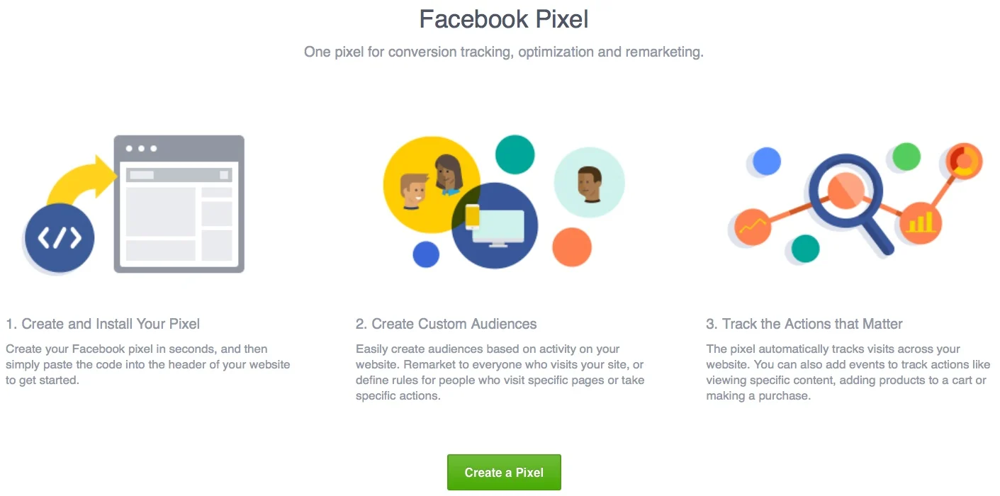 How to open Facebook pixel