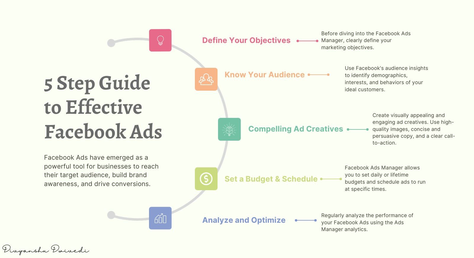 Tips for engaging Facebook sponsored posts effectively