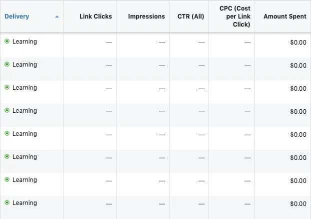 Tips to fix common mistakes when running Facebook ads for customers