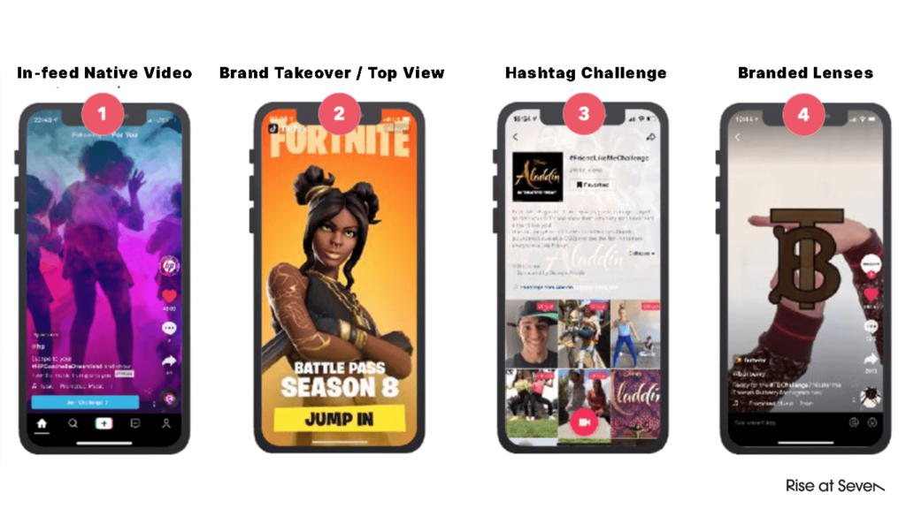 Key highlights of TikTok Top View Ads