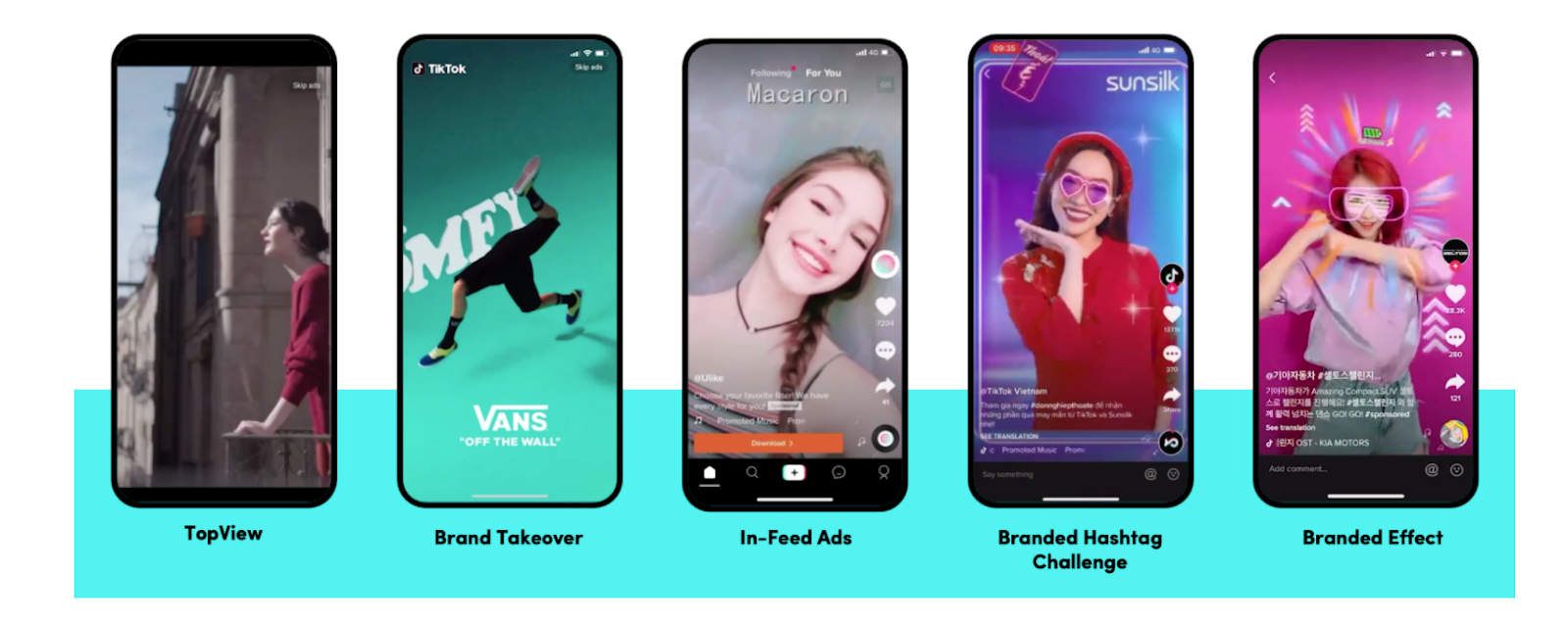 Types of ads on TikTok