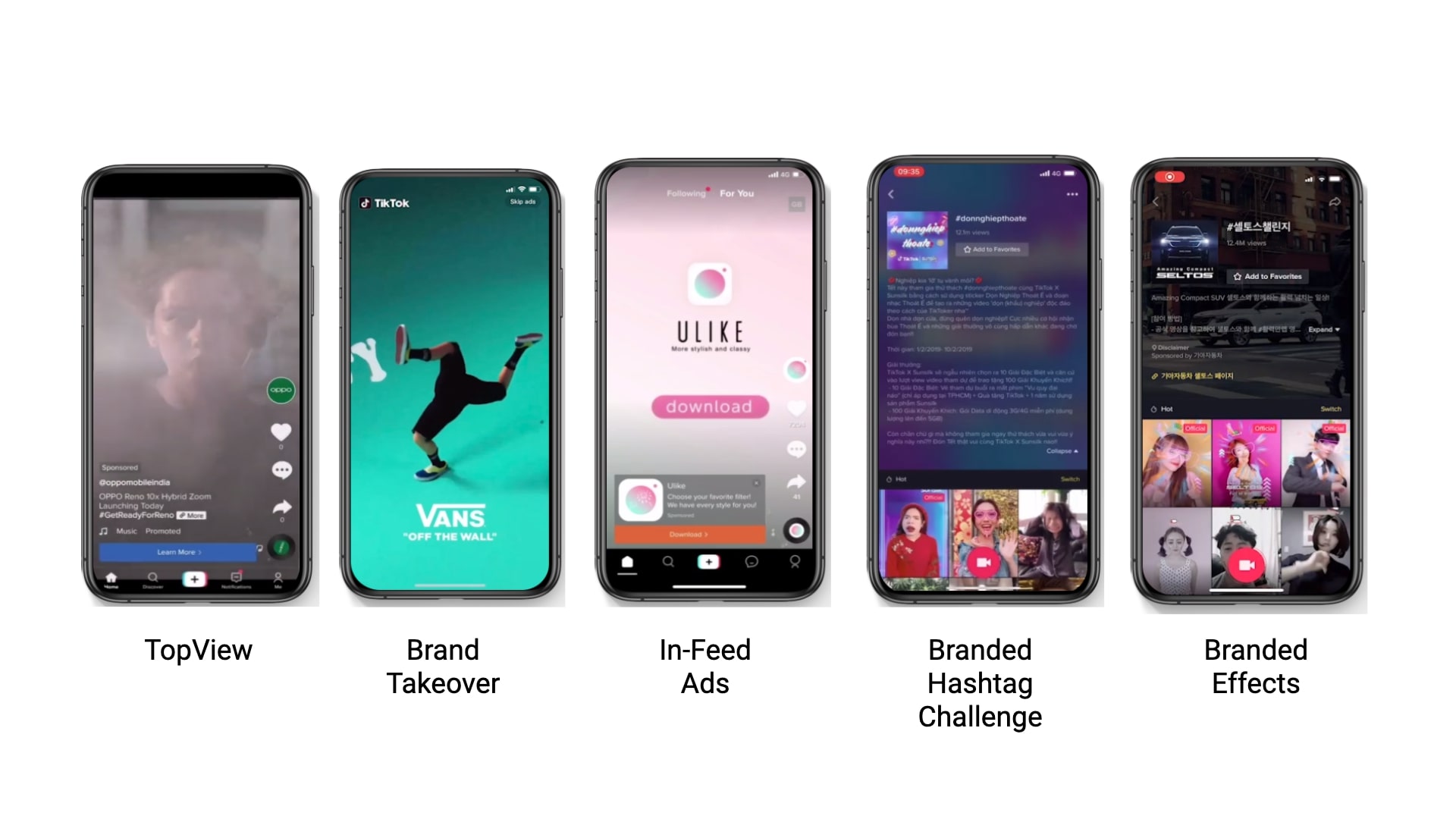 tiktok top view ad