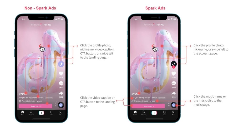 What is a TikTok Spark ad?