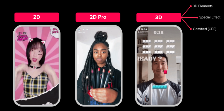 What are tiktok branded effects ads?