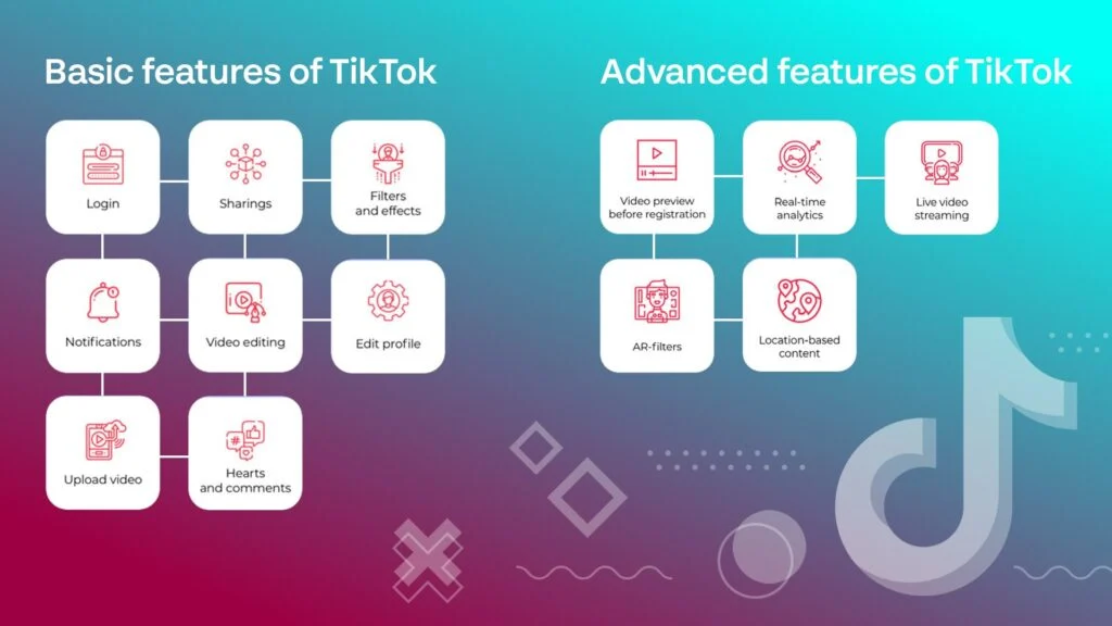 Factors that make your profile notable in the TikTok review process