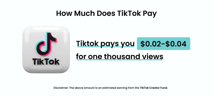 How much do TikTok pay verified accounts