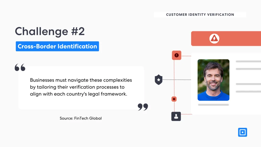 Summary of difficulties that make account verification challenging