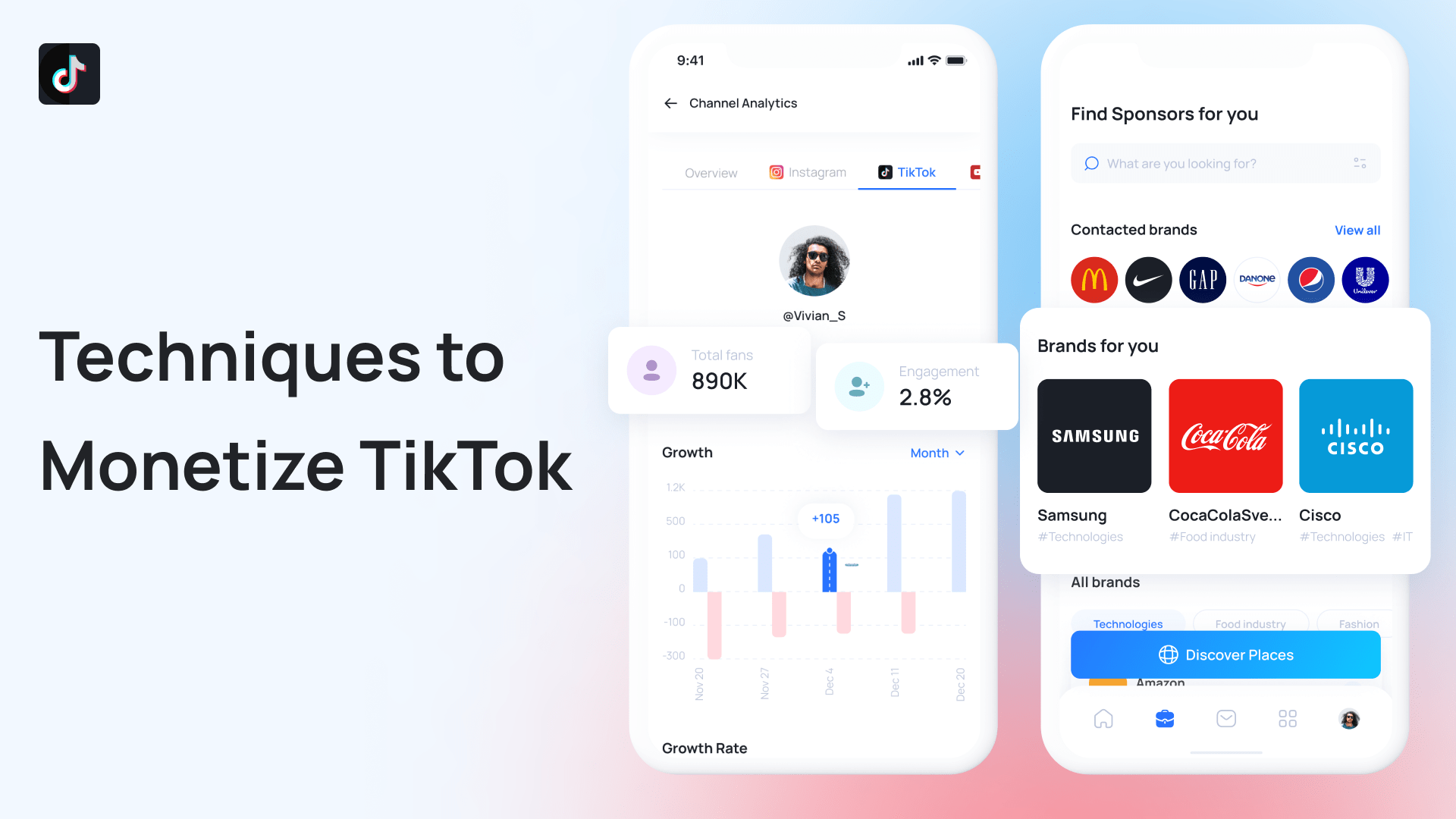 Ways to monetize the TikTok platform that you might not know