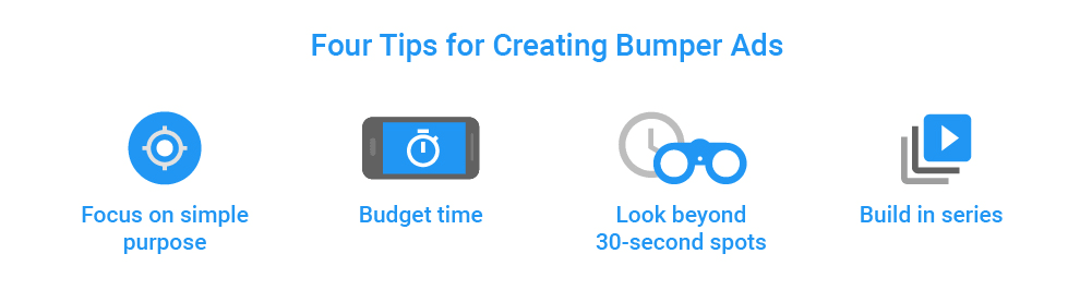 Tips for creating effective Bumper ad content