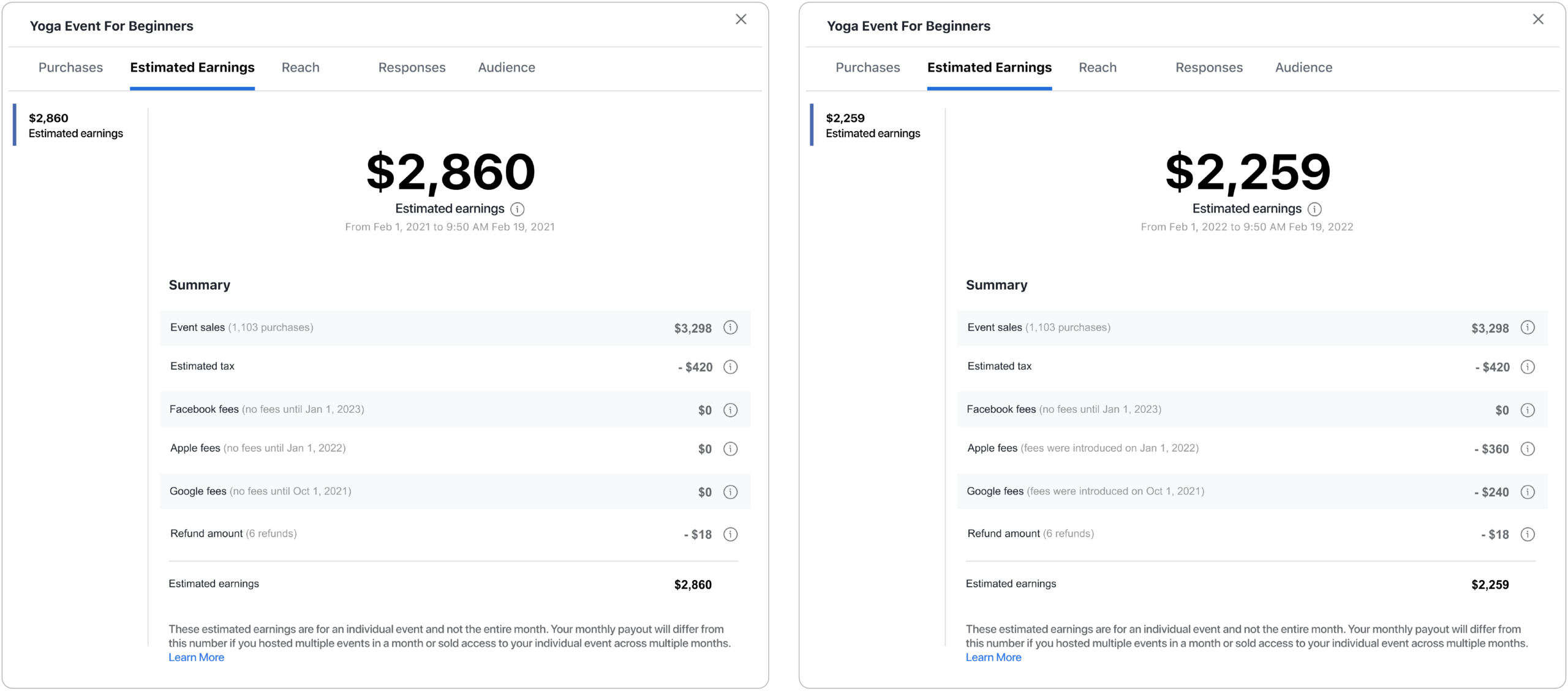 How do paid events on Facebook work?