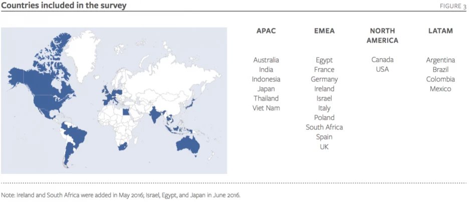 Which countries and regions does Facebook Pay international support?