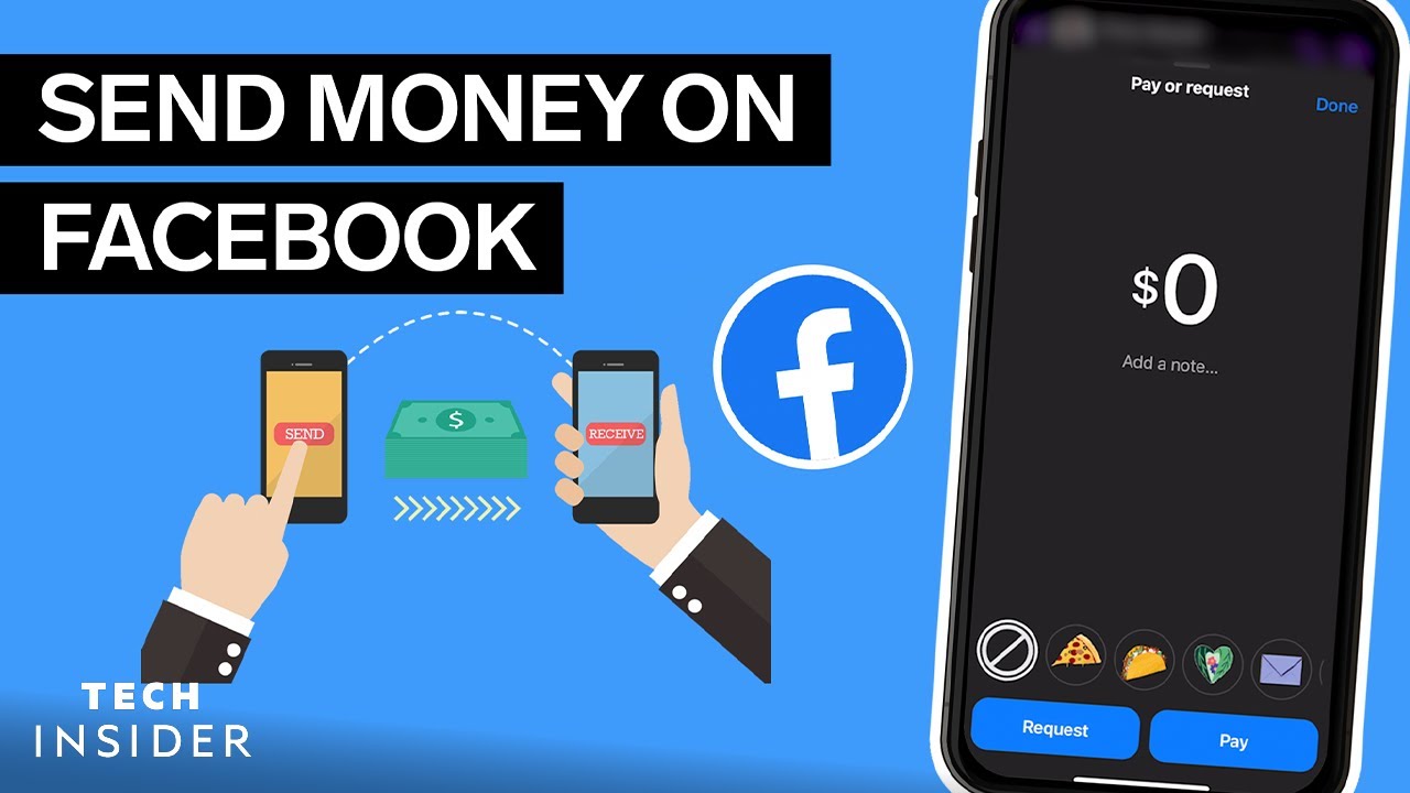 Step-by-Step guide to Facebook Pay international transfer