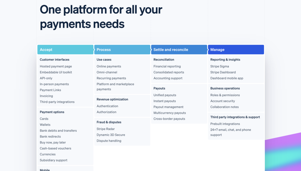 Advantages of integrating Stripe into the Facebook payment system