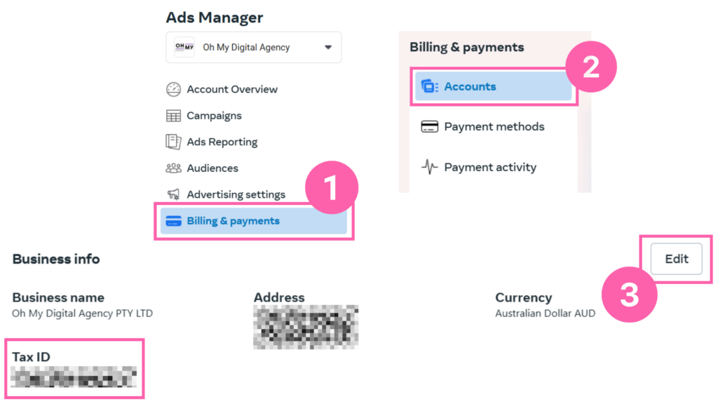 Explanation of the automatic billing feature and Meta funding for ads