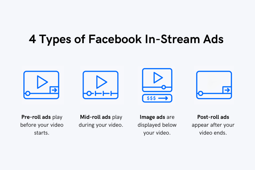 9 Steps to monetizing Facebook videos for those who do not know yet