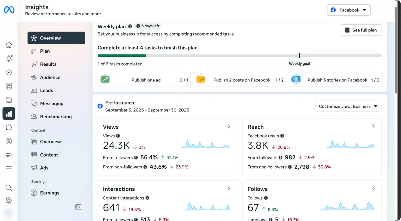 Are Static HTML and Meta Business Suite related?