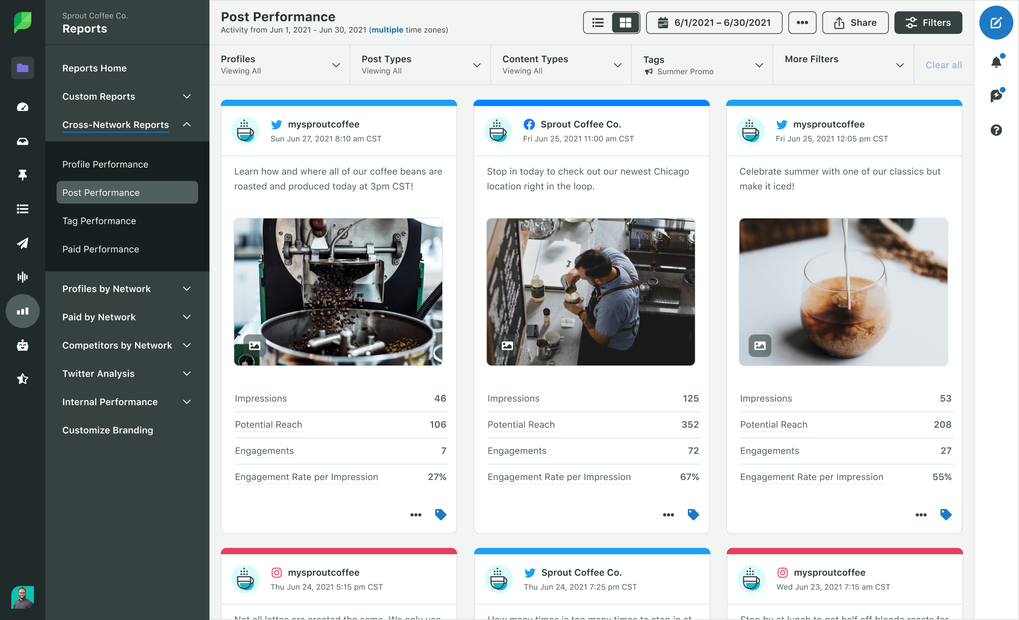 Compilation of Facebook post ideas to boost attention and engagement